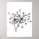 Buscar dandelion arte Acuarela