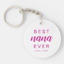 Buscar nana llaveros Mejor nana jamás