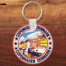 Buscar denmark llaveros Europa