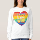 Buscar gay sudaderas Queer