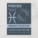 Buscar zodiac postales Astrología