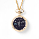 Buscar espiritual collares Cristiano