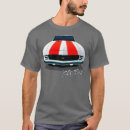 Buscar indy camisetas 1 ᵉʳ burla