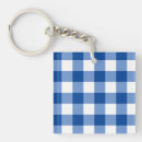 Buscar genial llaveros General y unisex
