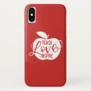 Buscar enseñe iphone fundas Educación