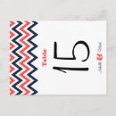 Buscar amoroso postales Parejas