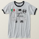 Buscar miglia Italia