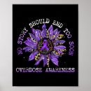 Buscar desaparecido posters Conciencia