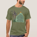 Buscar hermética camisetas Pagano