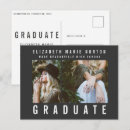 Buscar clase postales Universidad