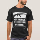 Buscar libertario camisetas Liberal