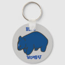 Buscar wombat llaveros Vida silvestre