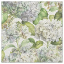 Buscar patrones costura Floral