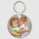 Buscar diy llaveros Monograma