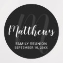 Buscar círculos negros pegatinas Para ellos