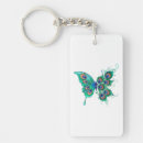 Buscar mariposa verde llaveros Polilla