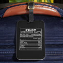 Buscar piloto etiquetas para maletas Aviación