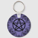 Buscar wicca llaveros Pagano