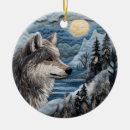 Buscar chirstmas Navidad