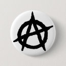 Buscar anarchy Anarquía