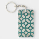 Buscar simetría rectangulares llaveros Geometrics