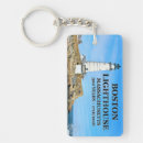 Buscar boston massachusetts llaveros 1 ᵉʳ bobina