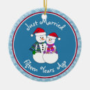 Buscar nevados adornos Para ellos