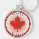 Buscar arce llaveros Canadá