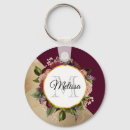 Buscar mármol llaveros Oro