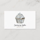 Buscar cupcakes tarjetas de visita Banca