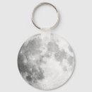 Buscar media luna llaveros Fases