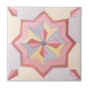 Buscar grecia antigua azulejos Vintage