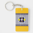 Buscar afirmaciones positivas llaveros General y unisex