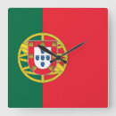 Buscar portugal relojes de pared Portugués