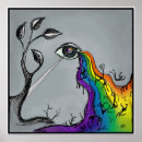 Buscar nariz arte Ojo