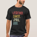 Buscar 23th camisetas Old