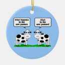 Buscar vacas adornos Granjas