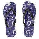 Buscar rueda chanclas Rueda de barco