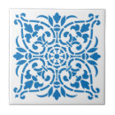 Buscar talavera azulejos Antiguo
