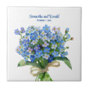 Buscar olvide azulejos Floral