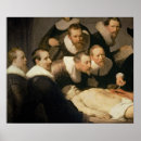 Buscar disección posters Cadáver