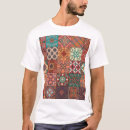Buscar azulejos camisetas Español