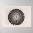 Buscar mapa celestial posters Astronomía