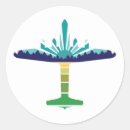 Buscar líneas aéreas pegatinas Aviación