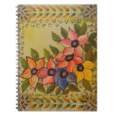 Buscar cultura mexicana cuadernos Pintor mexicano