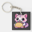 Buscar gato kawaii llaveros Adorable