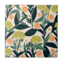 Buscar esquema azulejos Moderno