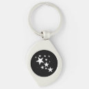 Buscar disfraz llaveros Noche