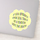 Buscar recordatorio etiquetas Divertido