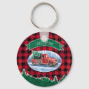Buscar truck llaveros Navidades